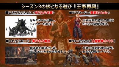 コレクション ddon 武器にジュエリーを合成