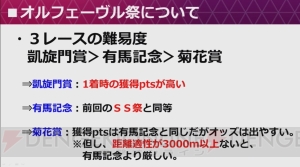 『スタポケ』岡林D直伝の生産テクニックを紹介！ 初心者にオススメの配合も掲載【連載第4回】