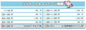 『プロ野球が好きだ！2017』