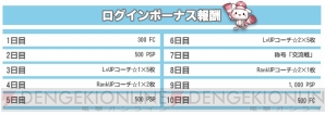 『プロ野球が好きだ！2017』