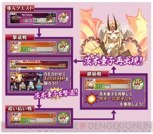 『FGO』“鬼哭酔夢魔京 羅生門”が復刻。サーヴァント強化上限値が開放