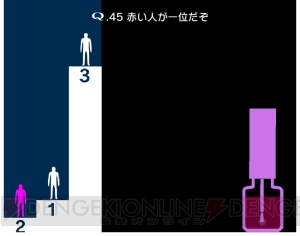 『Q』続編のヒントがここに？ 物体を“持つ”ことができる『Q2 etude』登場