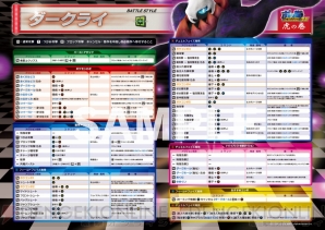 『ポッ拳 POKKEN TOURNAMENT DX』