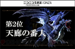 『MHF-Z』10周年モンスターの灼零龍エルゼリオンを紹介。新コンテンツの狩煉道やリファイン要素、性別変更も