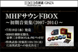 『MHF-Z』10周年モンスターの灼零龍エルゼリオンを紹介。新コンテンツの狩煉道やリファイン要素、性別変更も