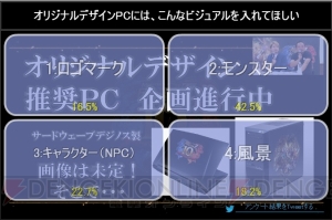 『MHF-Z』10周年モンスターの灼零龍エルゼリオンを紹介。新コンテンツの狩煉道やリファイン要素、性別変更も