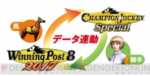 『Champion Jockey Special』