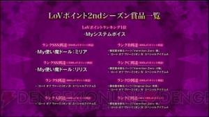 『LoV』シリーズ9周年イベントの様子をお届け。大会レポート、『4』からの新プロデューサーの登場など