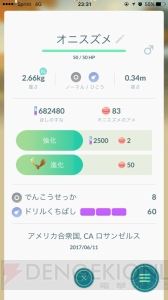 『ポケモン GO』北米限定ケンタロスをゲットできるか!? E3取材の裏であった激闘レポ