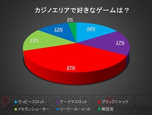 【電撃PS】『PSO2』“PS感謝祭2017”福岡会場レポート！ EP5の舞台やストーリーの内容が明らかに