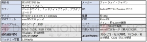 データ通信提供サービス“LinksMate”が正式スタート。『グラブル』では連携特典がもらえる