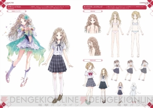 『BLUE REFLECTION　幻に舞う少女の剣 公式ビジュアルコレクション』