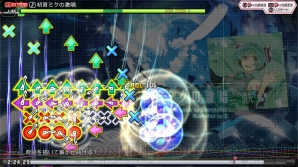 『初音ミク Project DIVA Future Tone DX』