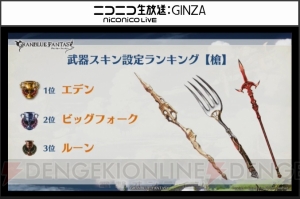『グラブル』十天衆加入状況や六道武器所持数などのレポートが公開