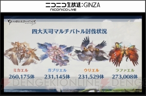 『グラブル』十天衆加入状況や六道武器所持数などのレポートが公開