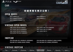 『Project CARS 2』