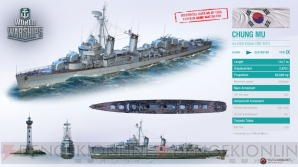 『World of Warships』