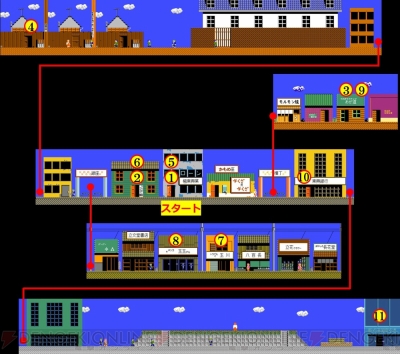 『たけしの挑戦状』