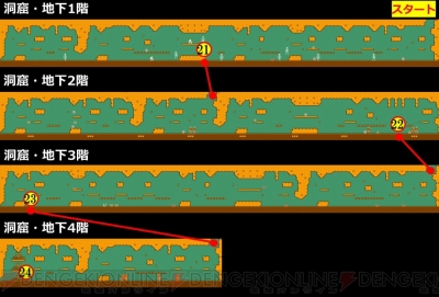 『たけしの挑戦状』