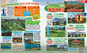 『New みんなのGOLF』