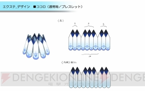 『ディバインゲート零』国家機関“対策室”のメンバー・カナメやユウキの情報が公開