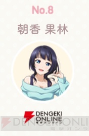 “PERFECT Dream Project”