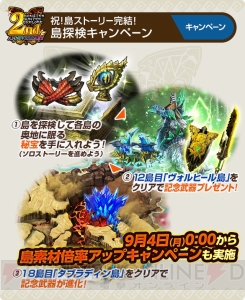 『MHXR』Ver6.4アップデートで覇玉武器に太刀が追加。2周年記念キャンペーンも開催