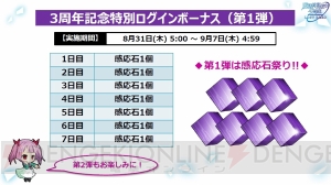 『魔法科ロストゼロ』生放送まとめ。★8や“千代田花音”“小野遥”のSUBカードが登場！