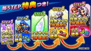 『ファイナルファンタジー ブレイブエクスヴィアス（FFBE）』