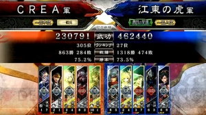 『三国志大戦』師弟企画6週目となる門派戦レポート。企画の成果を見届けよう！