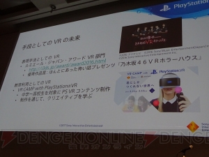 VR制作の最先端に注目。“PlayStation VRコンテンツ開発情報”セッションレポートをお届け