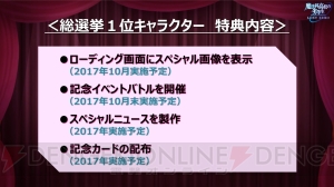 『魔法科ロストゼロ』×『エロマンガ先生』のコラボが決定。“お兄様なでなでチャレンジ”も開催!?