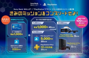 “Sony Bank WALLET”×“PlayStation”デザイン登場記念キャンペーン実施。PS VRなどが抽選で当たる