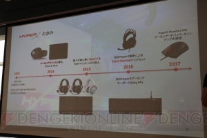 ゲーマー向けデバイスを世界に展開するHyperXとは？