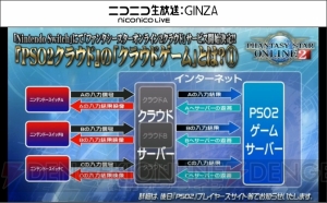 『PSO2』×電撃コラボが11月上旬に開催決定。ポリタンスーツや武器迷彩が登場【TGS2017】