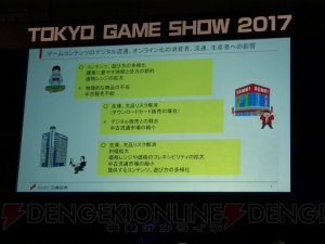 世界的ゲームメーカー首脳陣が語るゲームのデジタル流通がもたらすメリットとは【TGS2017】