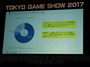 世界的ゲームメーカー首脳陣が語るゲームのデジタル流通がもたらすメリットとは【TGS2017】