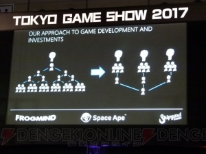 世界的ゲームメーカー首脳陣が語るゲームのデジタル流通がもたらすメリットとは【TGS2017】