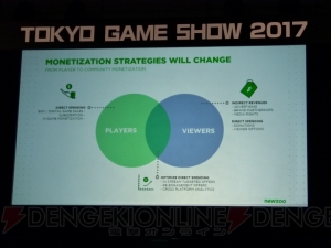 2018年はe-Sportsにとって決定的な年になる？ 今後の可能性とは【TGS2017】