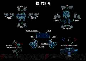 『機動戦士ガンダム』