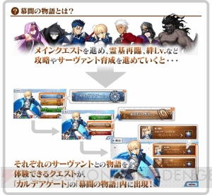 『FGO』ガウェインの幕間の物語が開放。トリスタンやベディヴィエールの宝具が強化