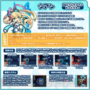 『マイティガンヴォルト バースト』新DLCで『Mighty No.9』のコールと『ガンヴォルト』のシアンが登場