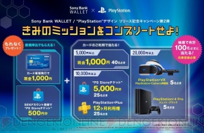 Sony Bank WALLET / “PlayStation”デザイン