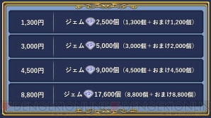 『DISSIDIA FINAL FANTASY OPERA OMNIA』