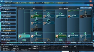 『PSO2』×『アトリエ』シリーズのコラボスクラッチが登場。戦闘バランス調整やUI・システム改善を実施