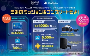 Sony Bank WALLET