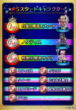 『ファイナルファンタジー ブレイブエクスヴィアス（FFBE）』