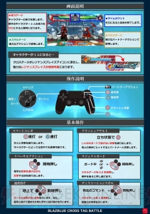『ブレイブルー クロスタッグバトル』体験会レポート。注目キャラ“ルビー”と各種システムの感想は？