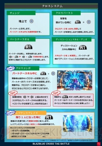 『ブレイブルー クロスタッグバトル』体験会レポート。注目キャラ“ルビー”と各種システムの感想は？