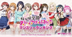 【ラブライブ！スクスタ】第4回マンスリーランキング結果が発表。朝香果林ちゃんが初の1位を獲得